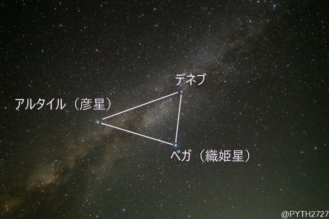 綺麗な星空で天の川を見る方法 月の出入 天気の調べ方 場所の選び方等 星を撮りに行く