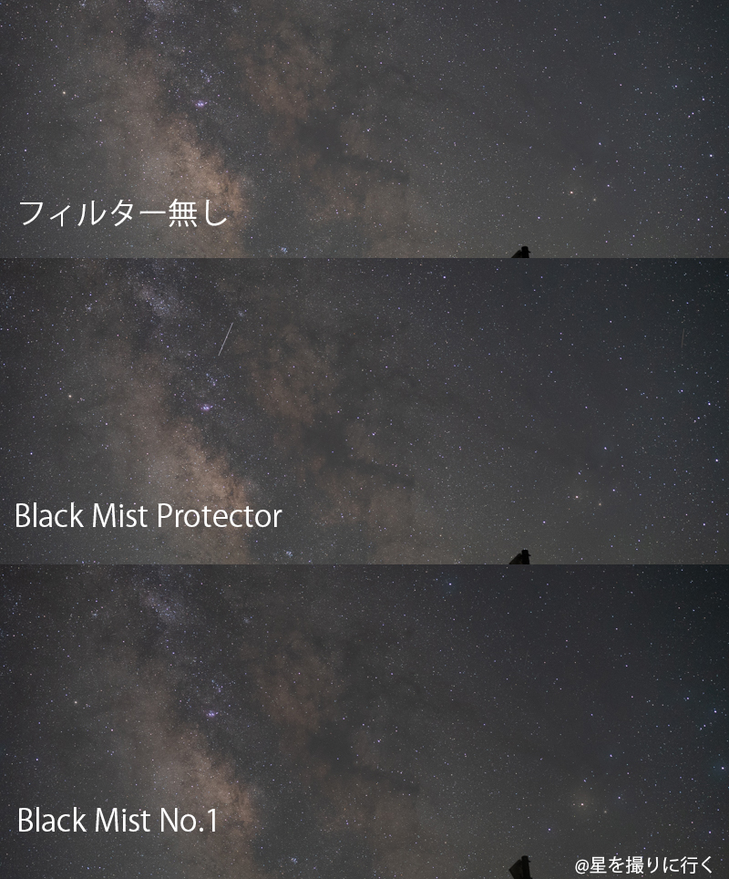ブラックミストプロテクター　星空 star Brackmistprotector