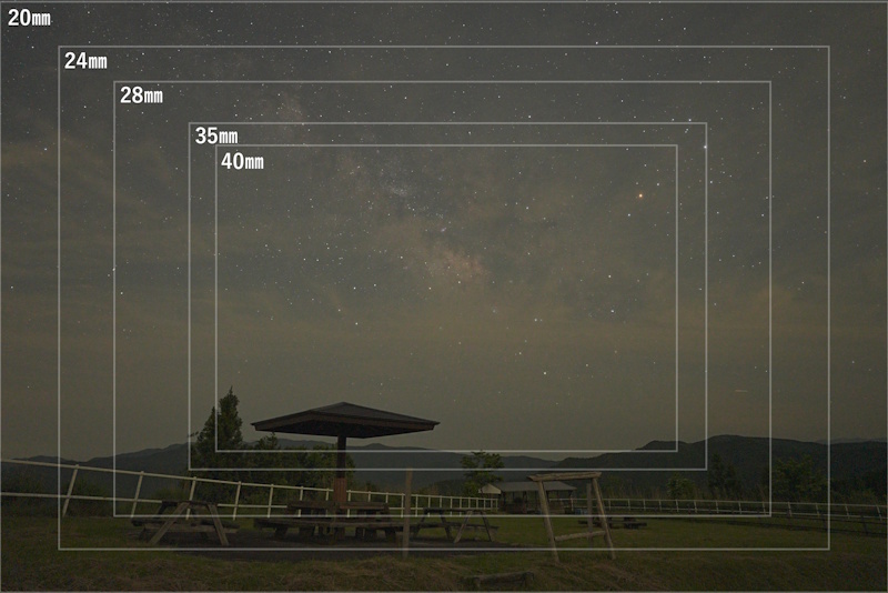 TAMRON20-40㎜ ズーム域　焦点距離別
