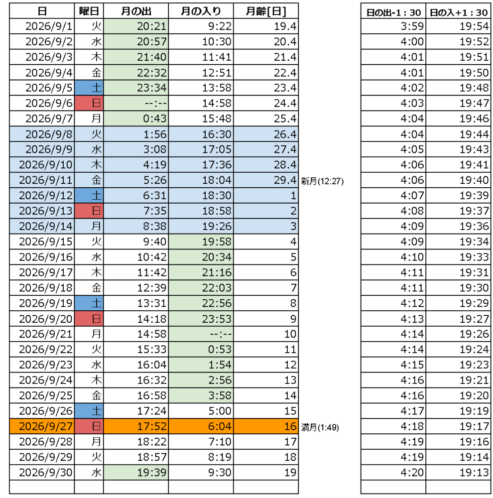 2026年9月月出の入カレンダー